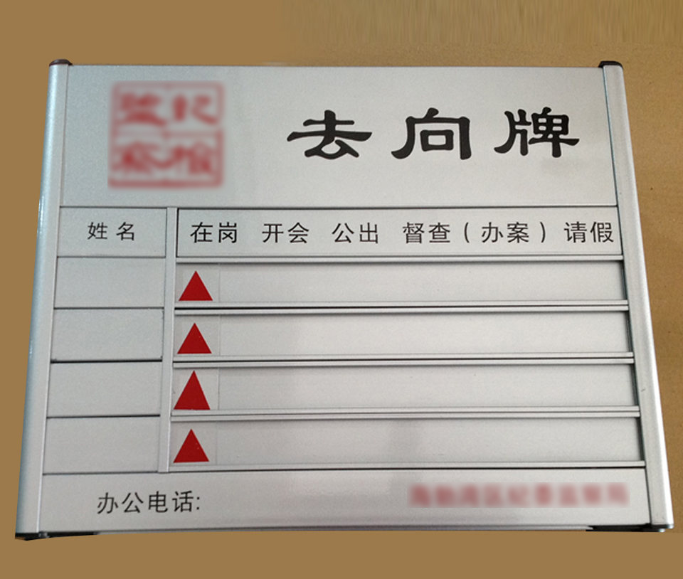 單位人員去向牌