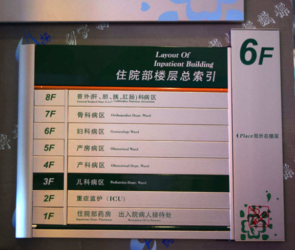 住院部樓層總索引